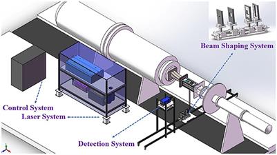 Continuous 500-Hz OH-PLIF Measurements in a Hydrogen-Fueled Scramjet Combustor